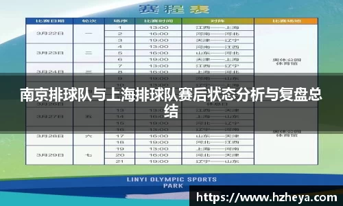 南京排球队与上海排球队赛后状态分析与复盘总结