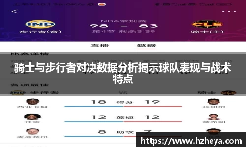 骑士与步行者对决数据分析揭示球队表现与战术特点